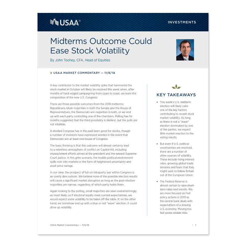 USAA Investments Weekly Market Commentary